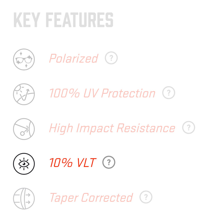 key features vlt